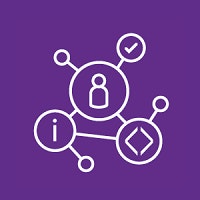 Exploring Future Ready Librarianship ISTE U course